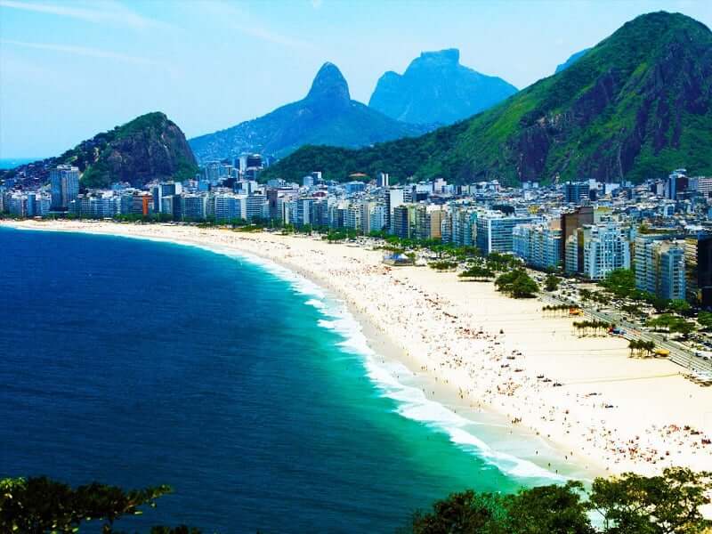 Praia de Copacabana no Rio de Janeiro 